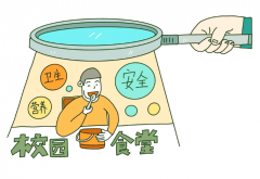 讯聪慧食安监管平台能帮帮食堂快速响应突发情